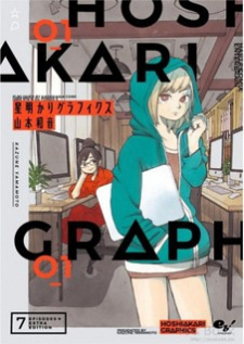 Hoshi Akari Graphics